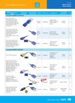  SpO2 Adapter Cables S0008CO-L,M1900B,P/N:0010-20-42594,JL-900P,3368433-12