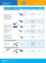 SpO2 Adapter Cables S0008CO-L,M1900B,P/N:0010-20-42594,JL-900P,3368433-7
