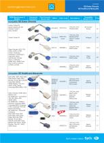 SpO2 Adapter Cables S0028NE-L,1814 (LNC-10),S0127OH-L,S0438NE-L,S0437NE-L-6
