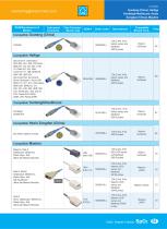 SpO2 Adapter Cables S0028NE-L,1814 (LNC-10),S0127OH-L,S0438NE-L,S0437NE-L-8