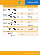 Temperature Adapter Cable 5198333-3