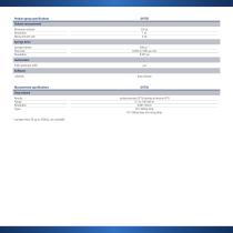 DROP VOLUME TENSIOMETER – DVT50 - 2