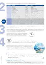 CHANGES IN THE REGULATORY FRAMEWORK FOR PROTECTIVE GLOVES-2