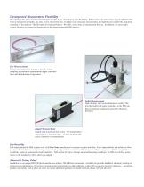 BSS Lab and Process Instant Composition Analyzer - 3