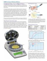 FD800 Dual Temperature Control Moisture Balance - 2