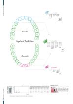 NTA Shorter + Shorter Plus Catalog-12