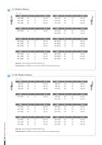 NTA Shorter + Shorter Plus Catalog-20