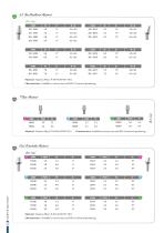 NTA Shorter + Shorter Plus Catalog-22