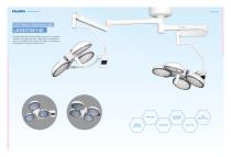 Health-LED Petal Type Operating Light-LEDD730/740-Hospital - 1