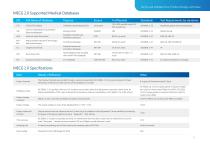 WhaleTeq Product Catalog-13