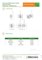 British Standard Outlet-2