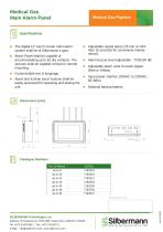 Main Alarm Panel - Xanadu Model-2