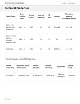 User Manual AN-N02-5