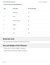 User Manual AN-N02-6