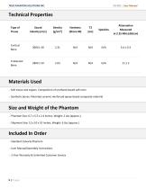 User Manual CA-C01-5