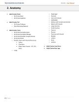  User Manual CN-A02-4