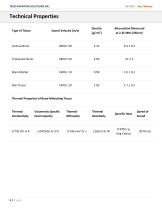 User Manual DP-C01-5