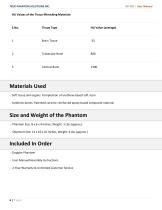User Manual DP-C01-6