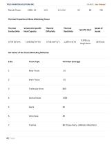 User Manual FB-A02-8