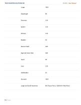 User Manual FB-A02-9