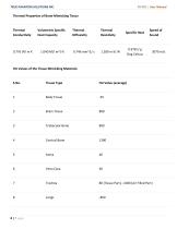 User Manual FB-P01-8