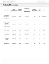 User Manual FB-P01-7