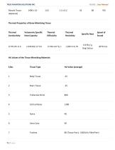 User Manual FB-S01-7