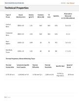 User Manual HD-A01-5