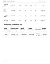 User Manual HD-A02-5