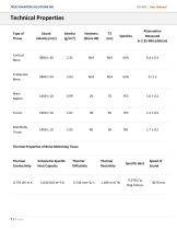 User Manual HD-A03-7