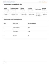 User Manual HD-C02-6