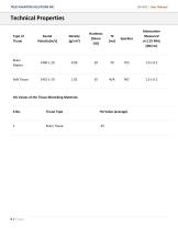 User Manual HD-N01-5
