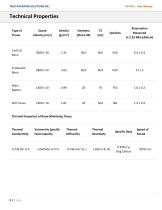 User Manual HD-N03-5