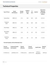 User Manual HD-QC1-5