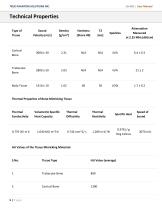 User Manual LG-A01-5