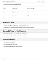 User Manual LG-A02-6