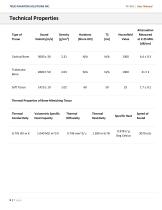 User Manual PE-A01-5