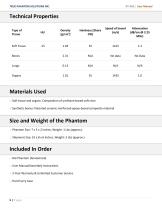 User Manual RT-A02-5