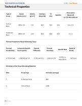 User Manual SL-A01-5