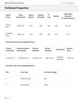 User Manual SL-G01-5