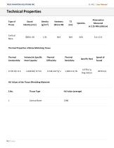 User Manual SL-N01-5