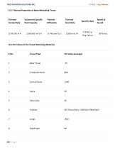 User Manual TO-A02-12