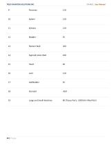 User Manual TO-A02-13
