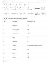User Manual TO-A06-14