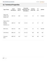 User Manual TO-A07-13