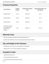 User Manual TW-C01-5