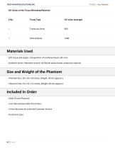 User Manual TX-A01-6