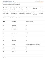 User Manual US-A02-6
