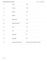 User Manual US-A02-7
