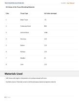 User Manual US-A03-6